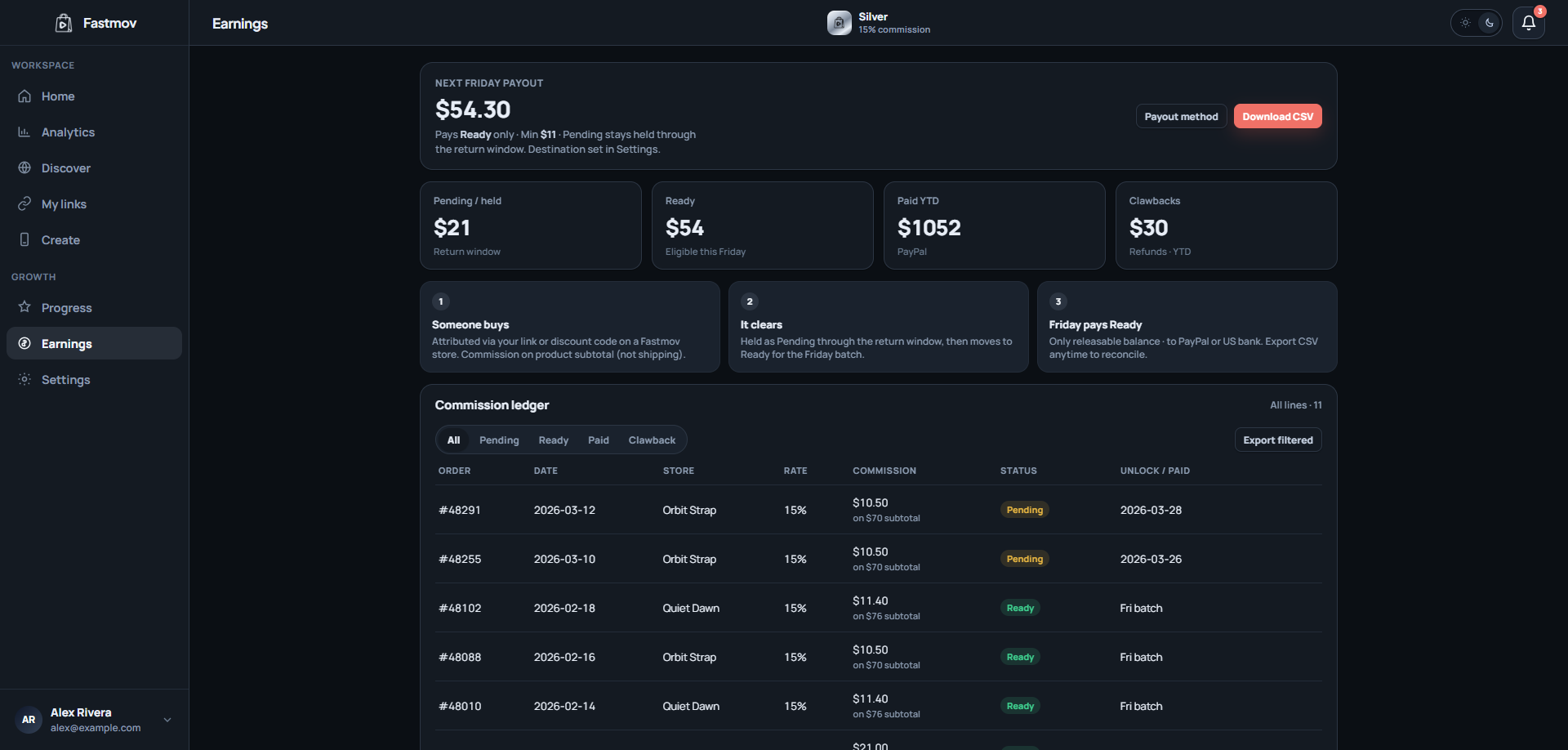 Fastmov Earn — Pending to Ready payout and commission ledger